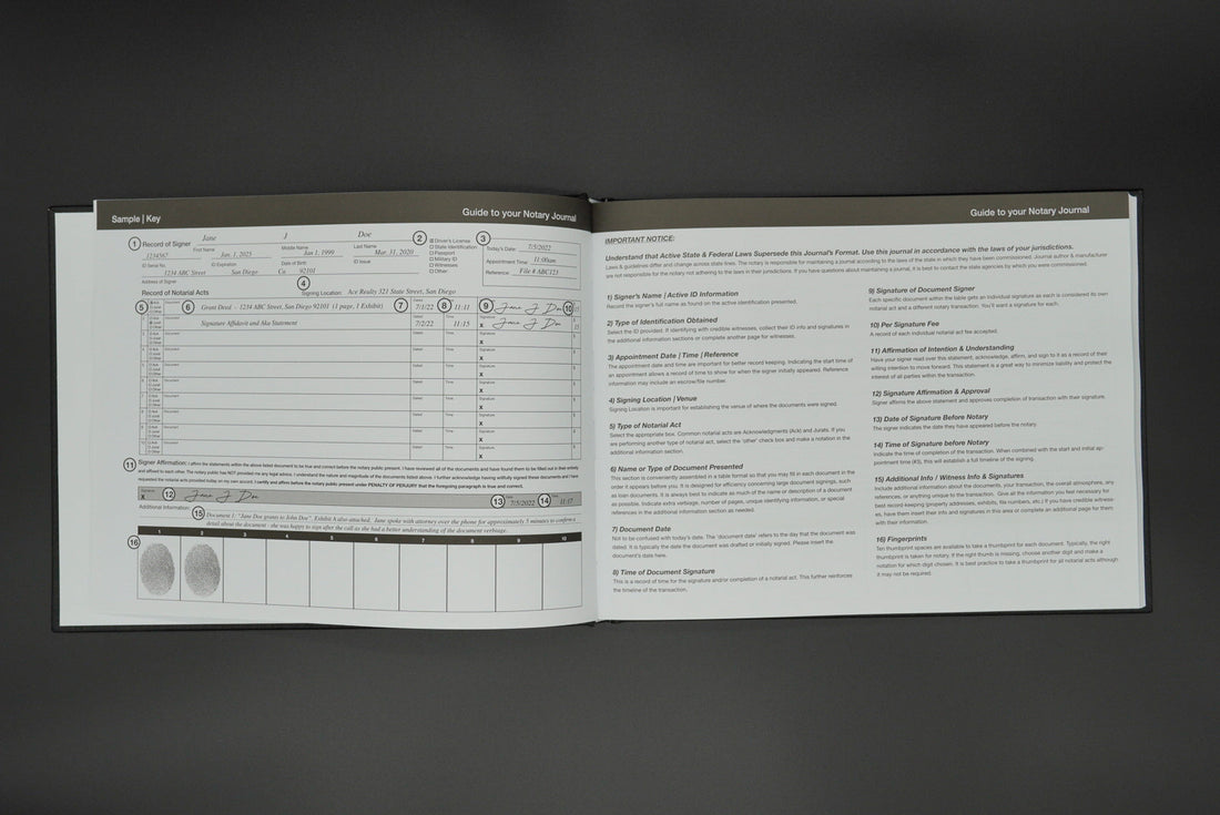 When Your Process Is the Protection: How Routine and the Right Journal Keep You Above Question