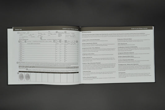 When Your Process Is the Protection: How Routine and the Right Journal Keep You Above Question
